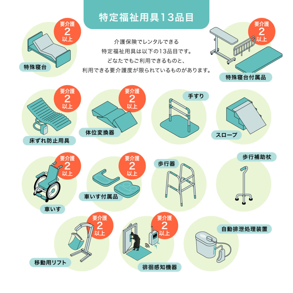 福祉用具とは？介護保険でのレンタルや購入補助制度について | 介護情報の国内最大級メディア | ライフサポートナビ