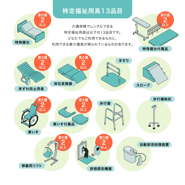 福祉用具とは？介護保険でのレンタルや購入補助制度について｜ライフ 