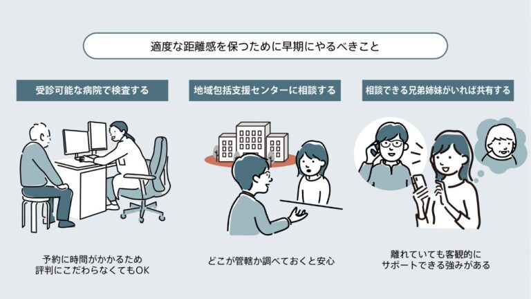 1分でわかる「介護が始まったとき、一人で抱え込まないために大切なこと」